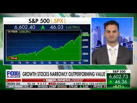 The Long Term Picture For Gold Has Only Gotten Stronger - Adam Kobeissi on Fox Business