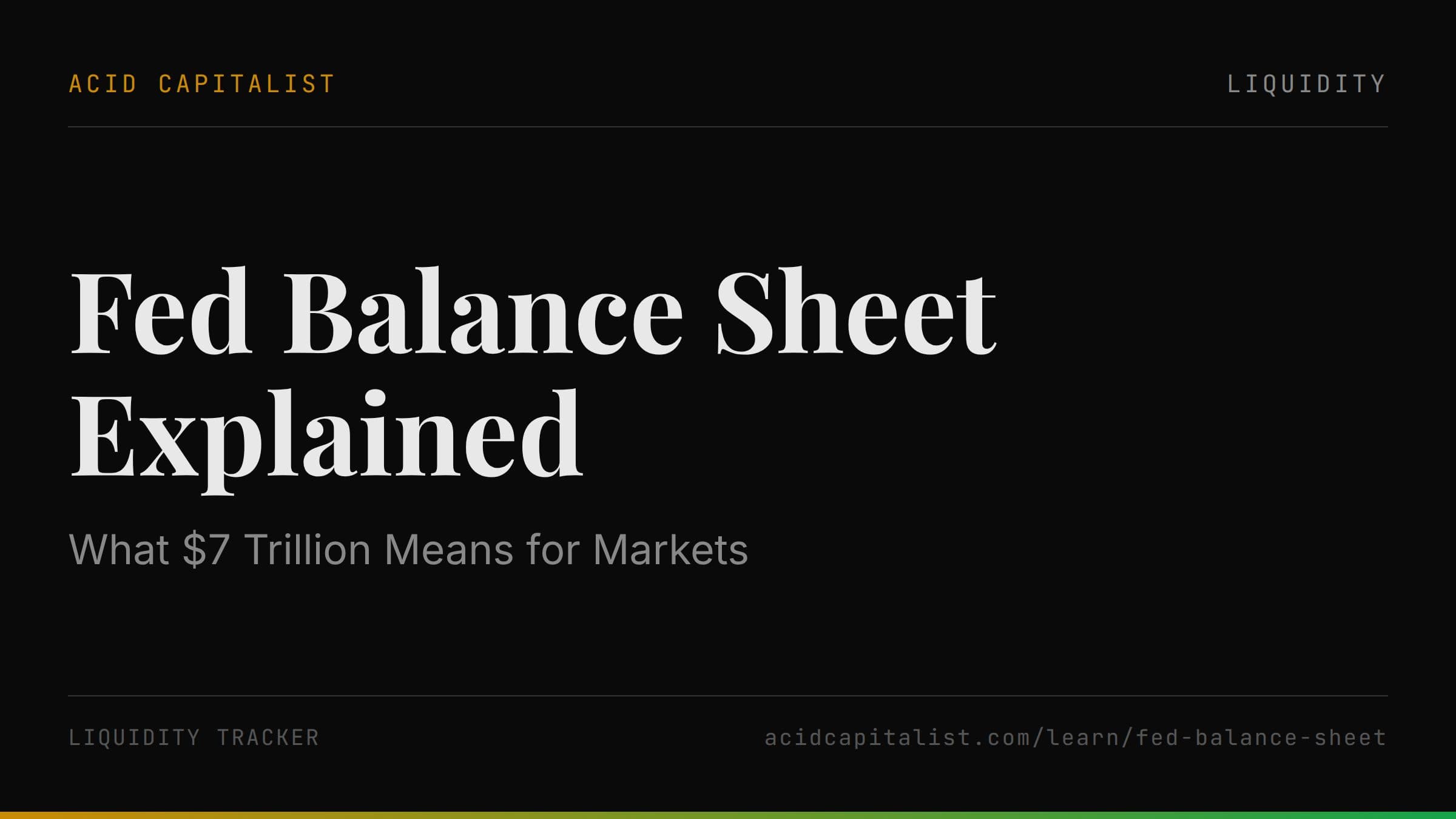 Fed Balance Sheet Explained: What $7 Trillion Means for Markets