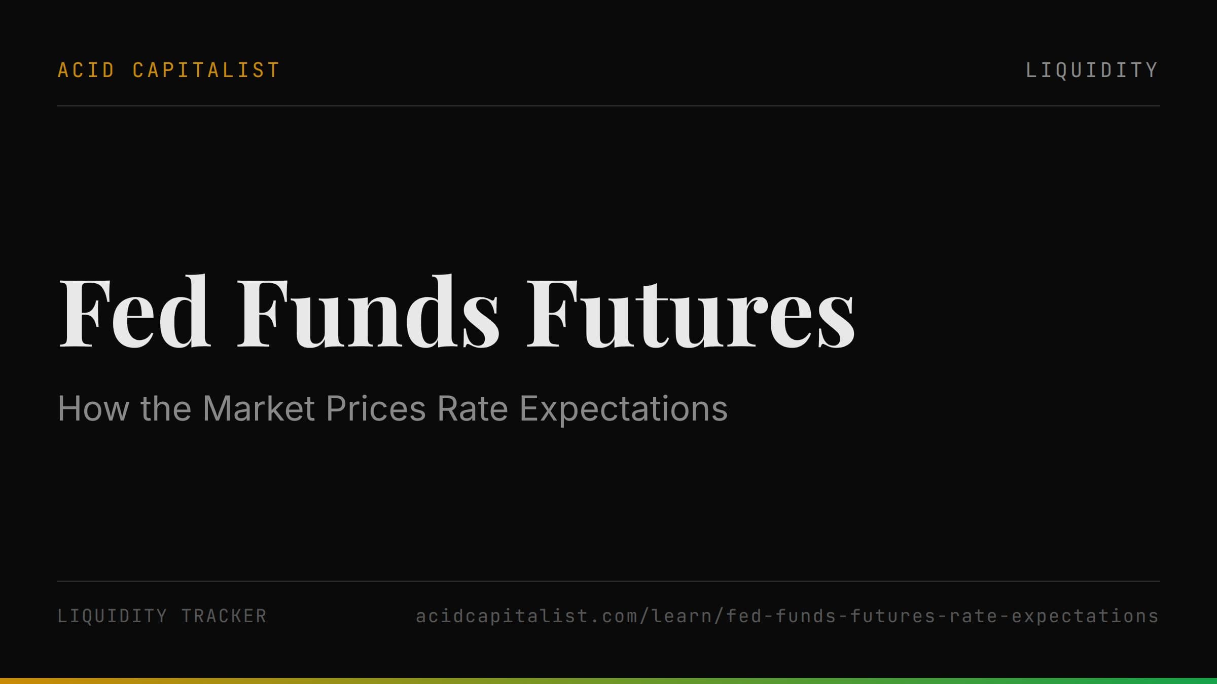 Fed Funds Futures: How the Market Prices Rate Expectations