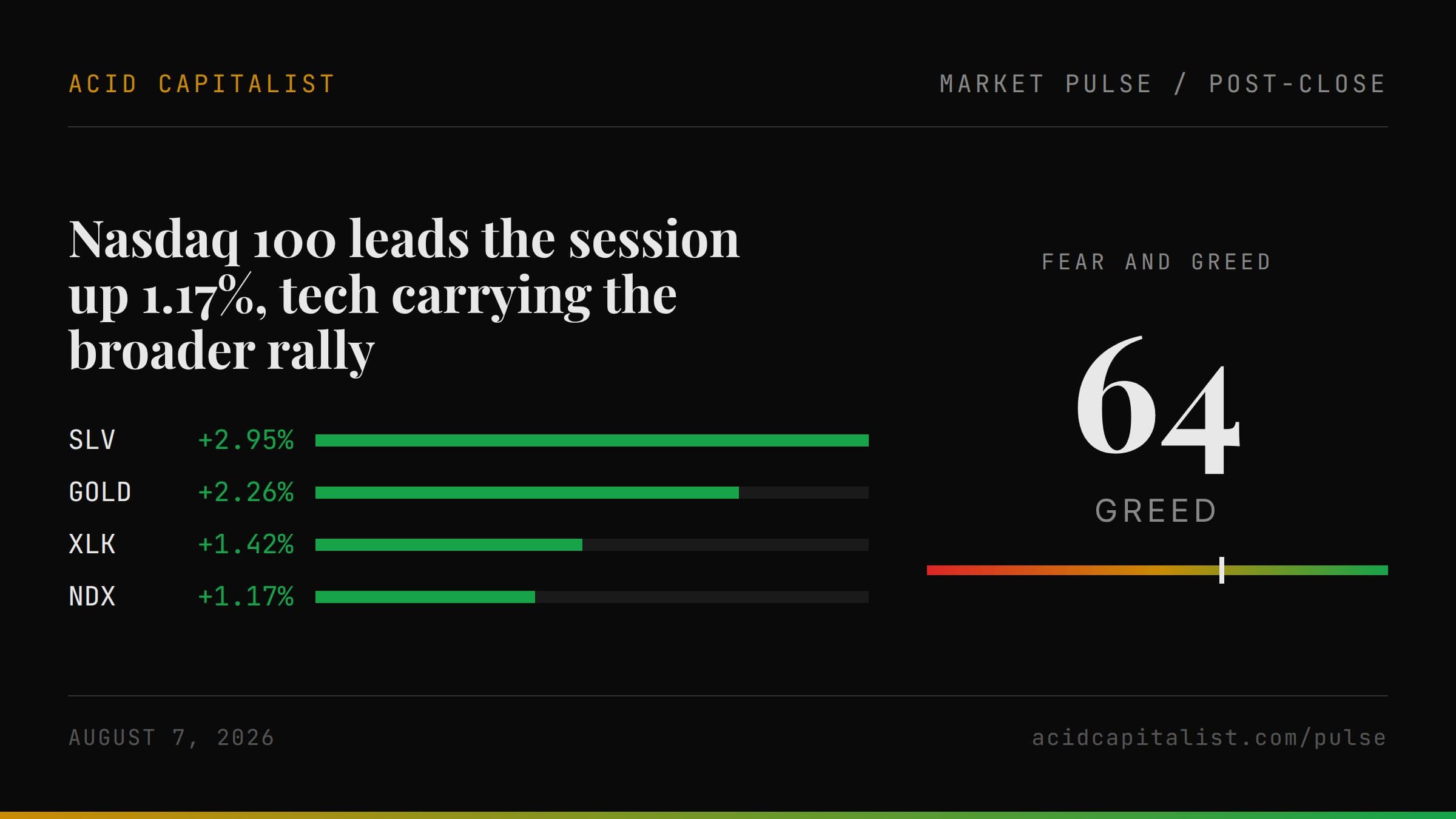 Market Pulse cover for 2026-08-07