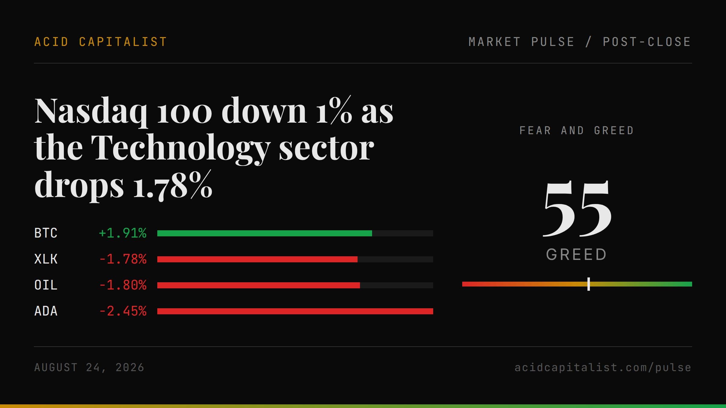 Market Pulse cover for 2026-08-24