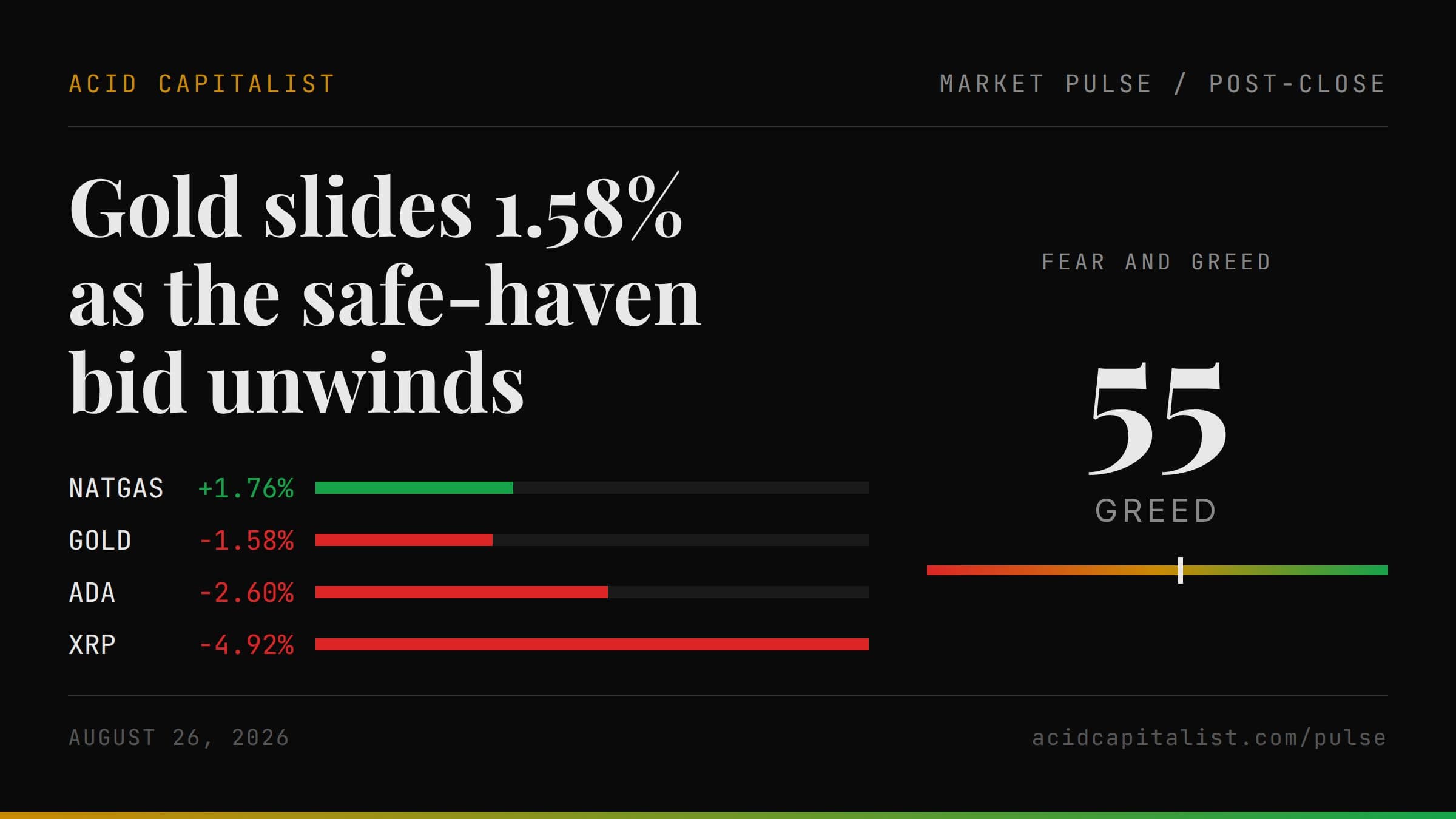 Market Pulse cover for 2026-08-26