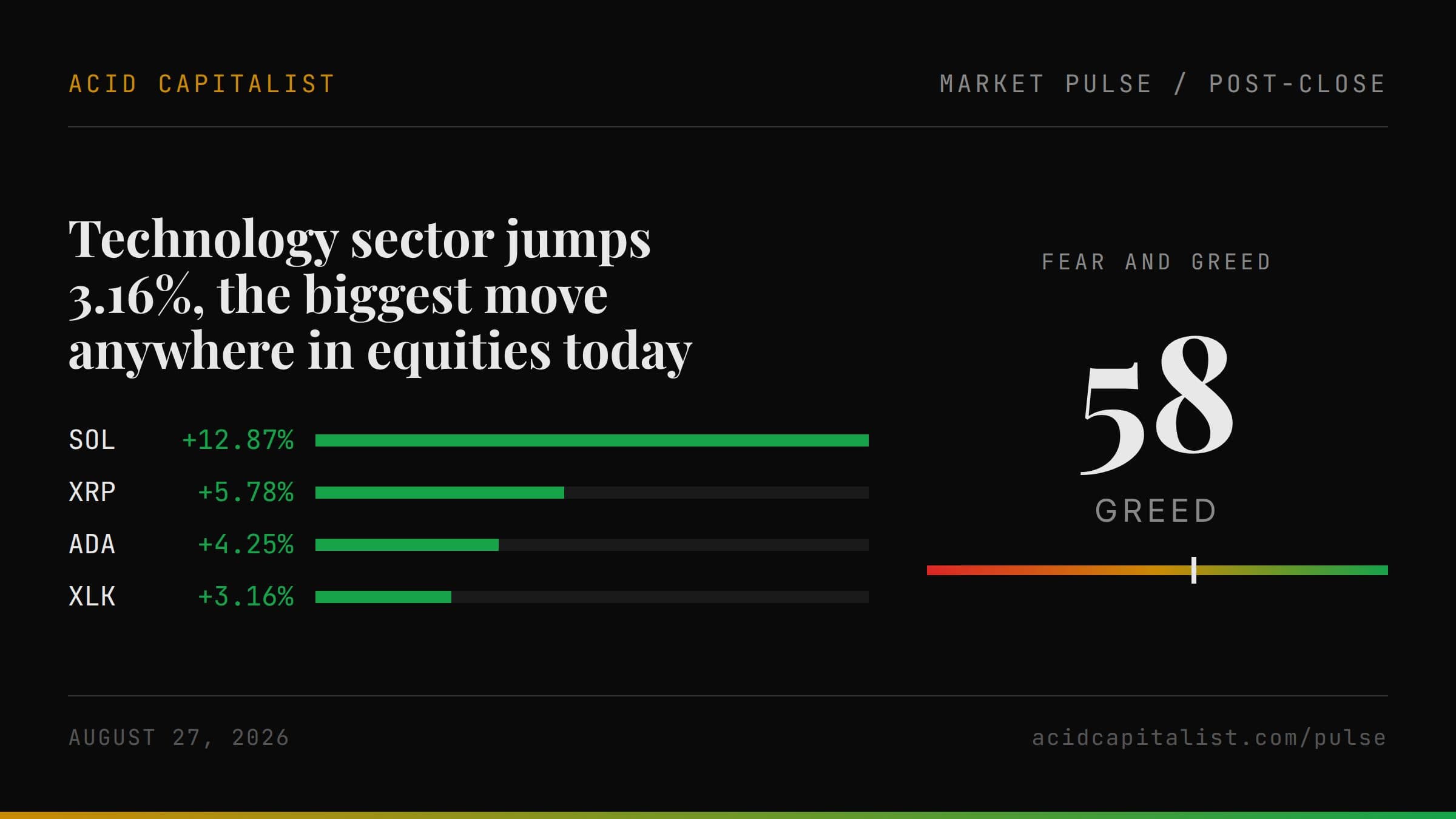 Market Pulse cover for 2026-08-27