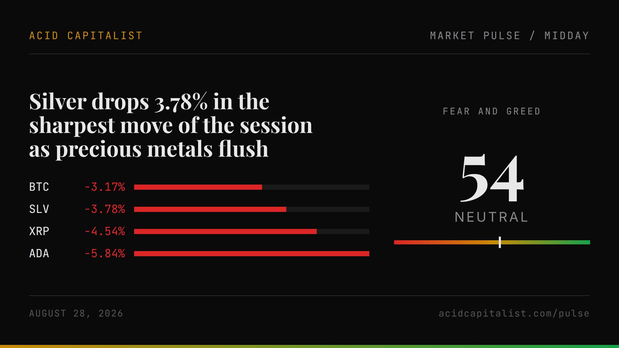 Market Pulse cover for 2026-08-28