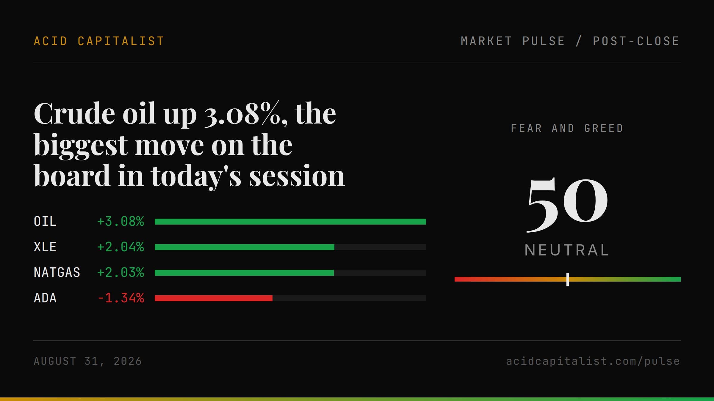 Market Pulse cover for 2026-08-31