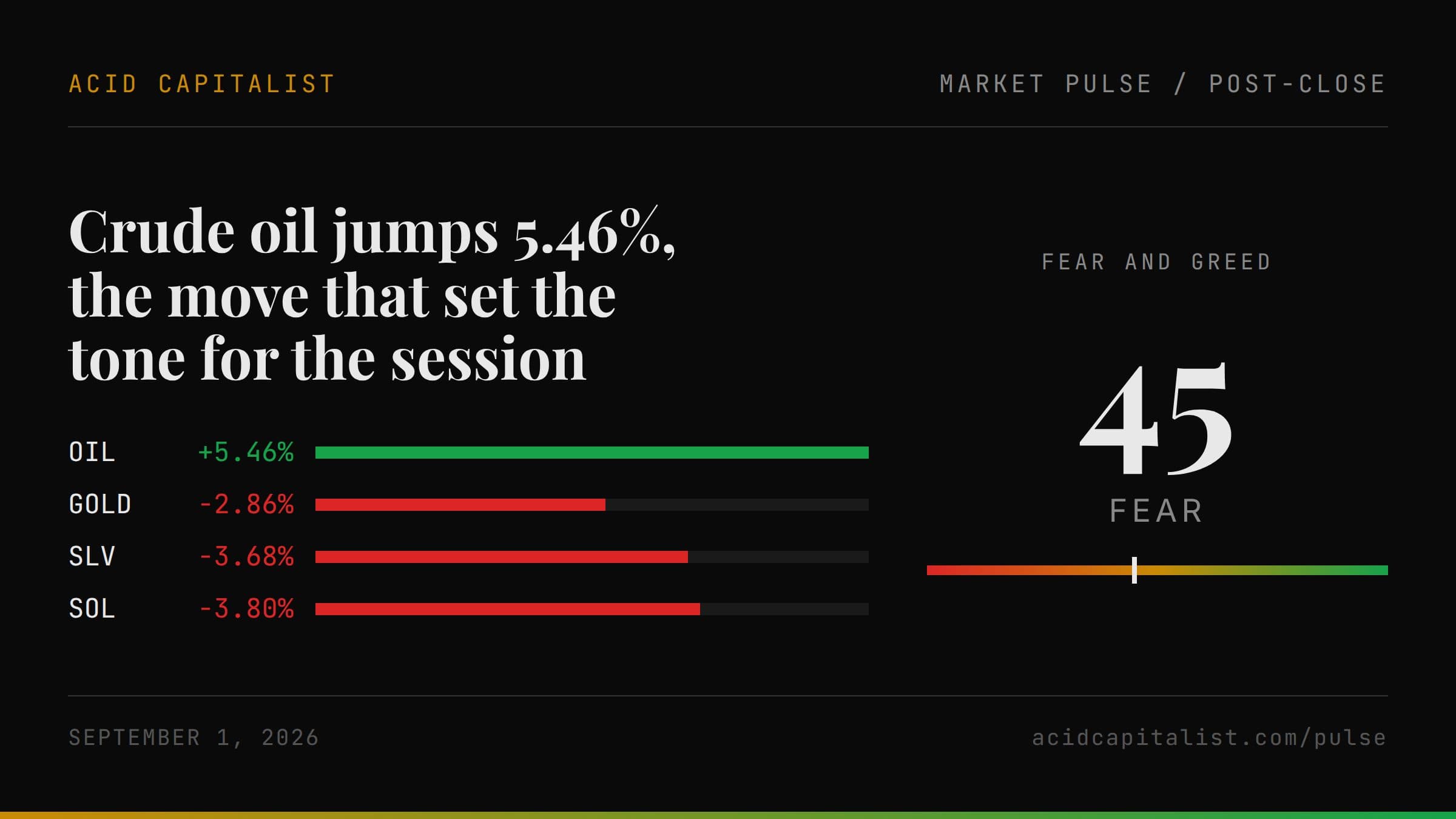 Market Pulse cover for 2026-09-01