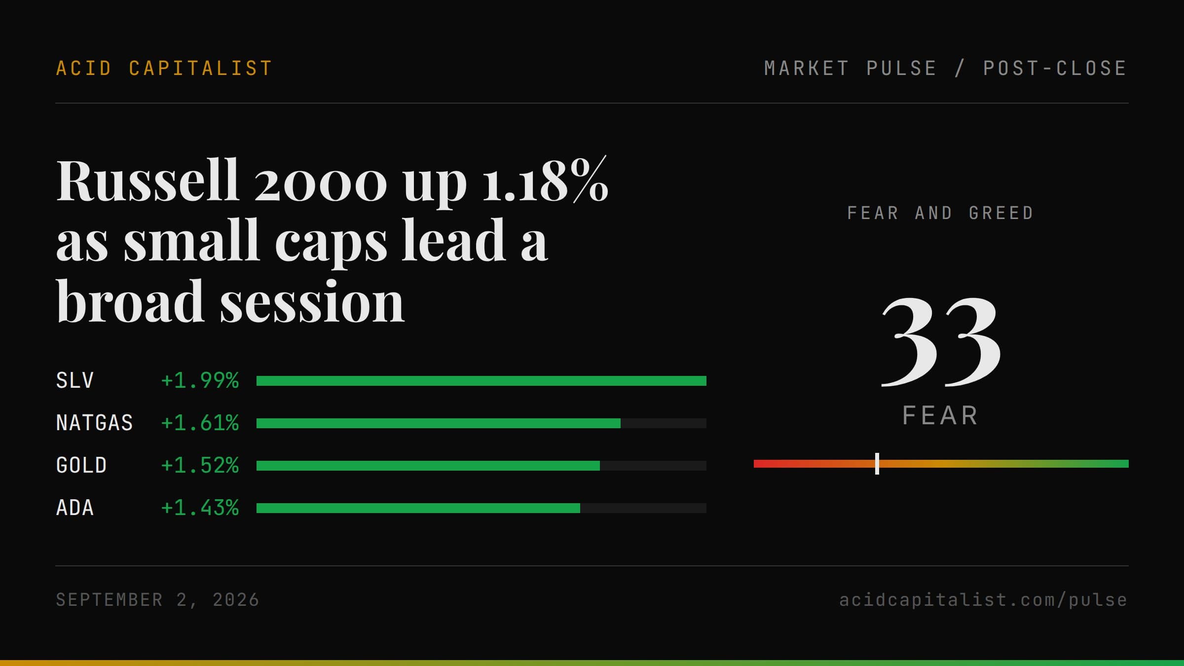 Market Pulse cover for 2026-09-02