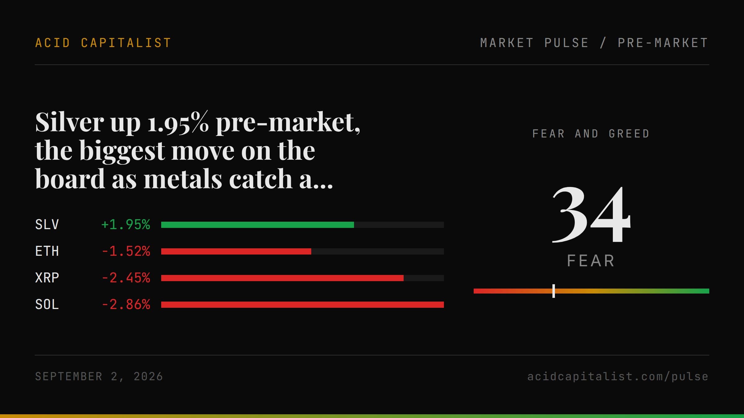 Market Pulse cover for 2026-09-02