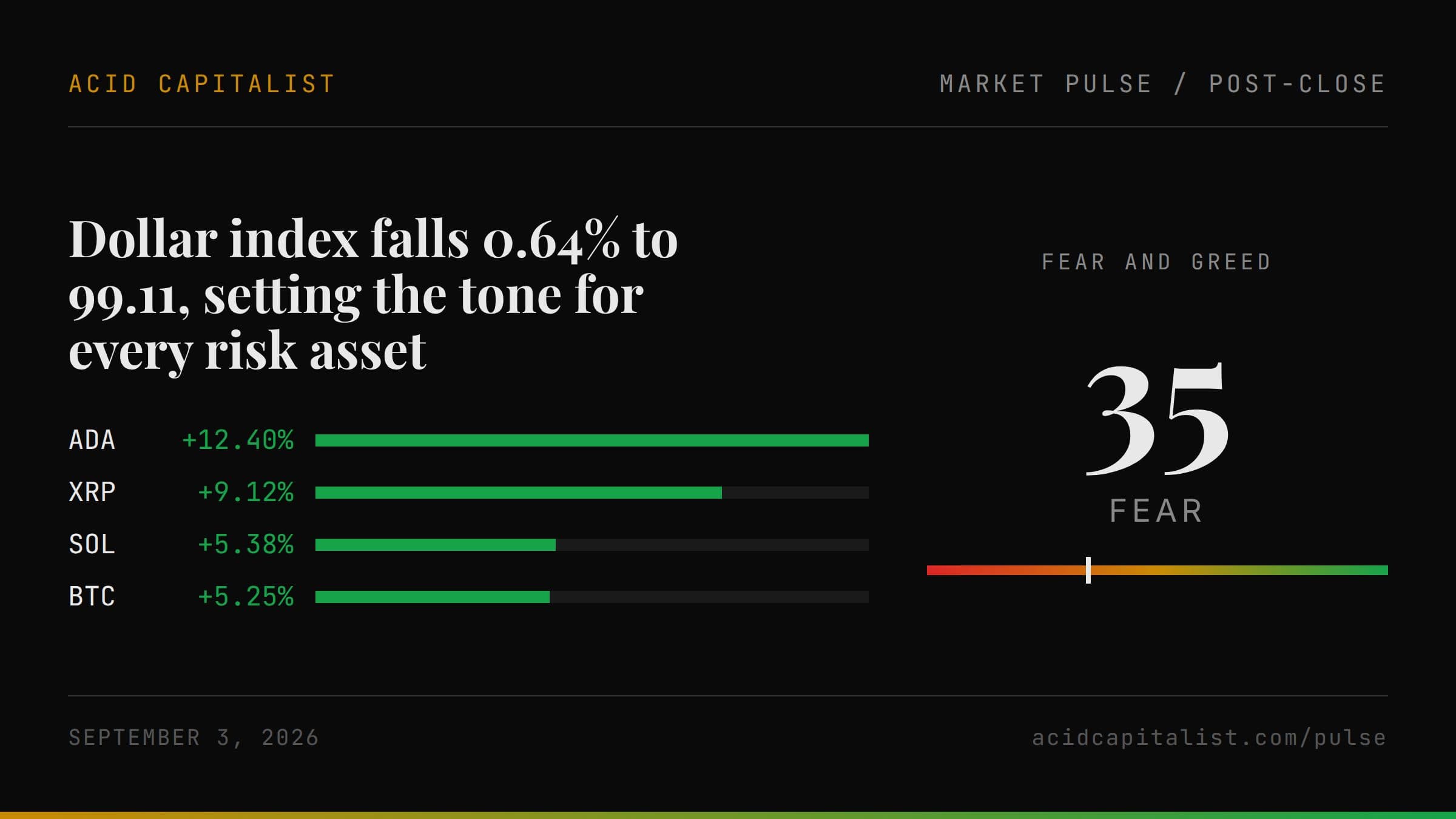 Market Pulse cover for 2026-09-03