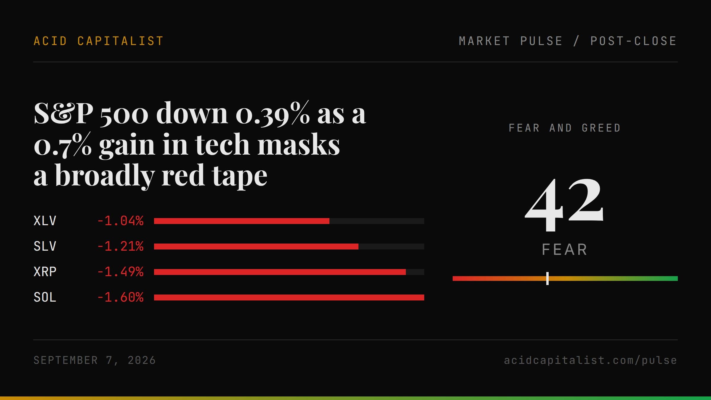 Market Pulse cover for 2026-09-07