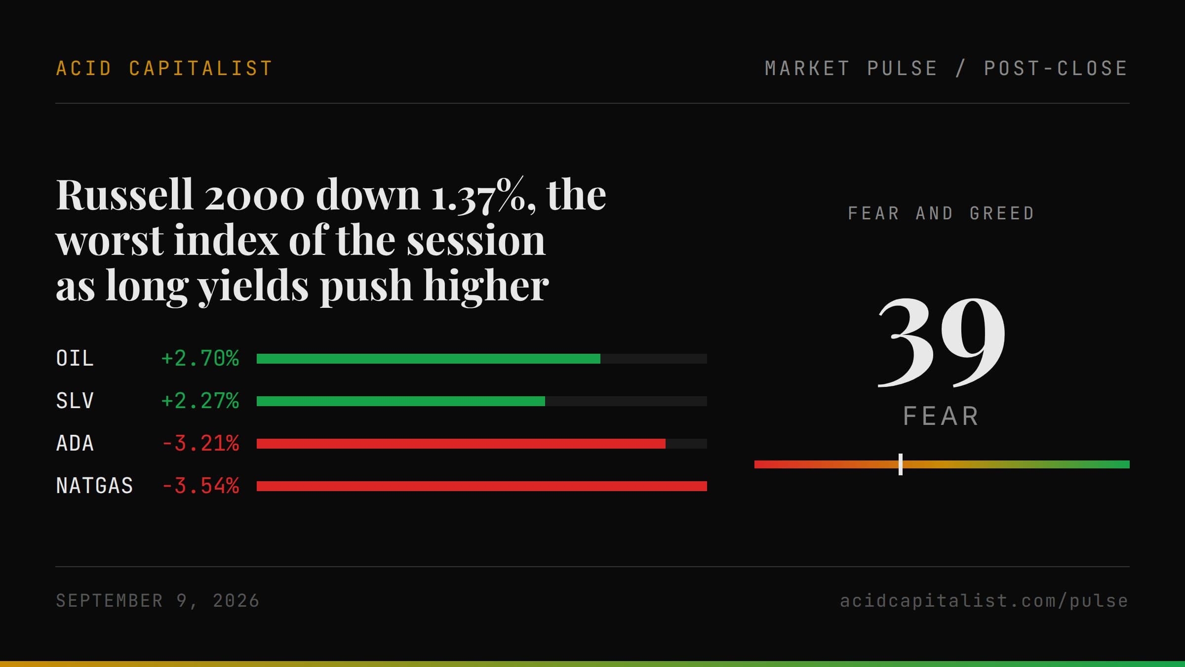 Market Pulse cover for 2026-09-09
