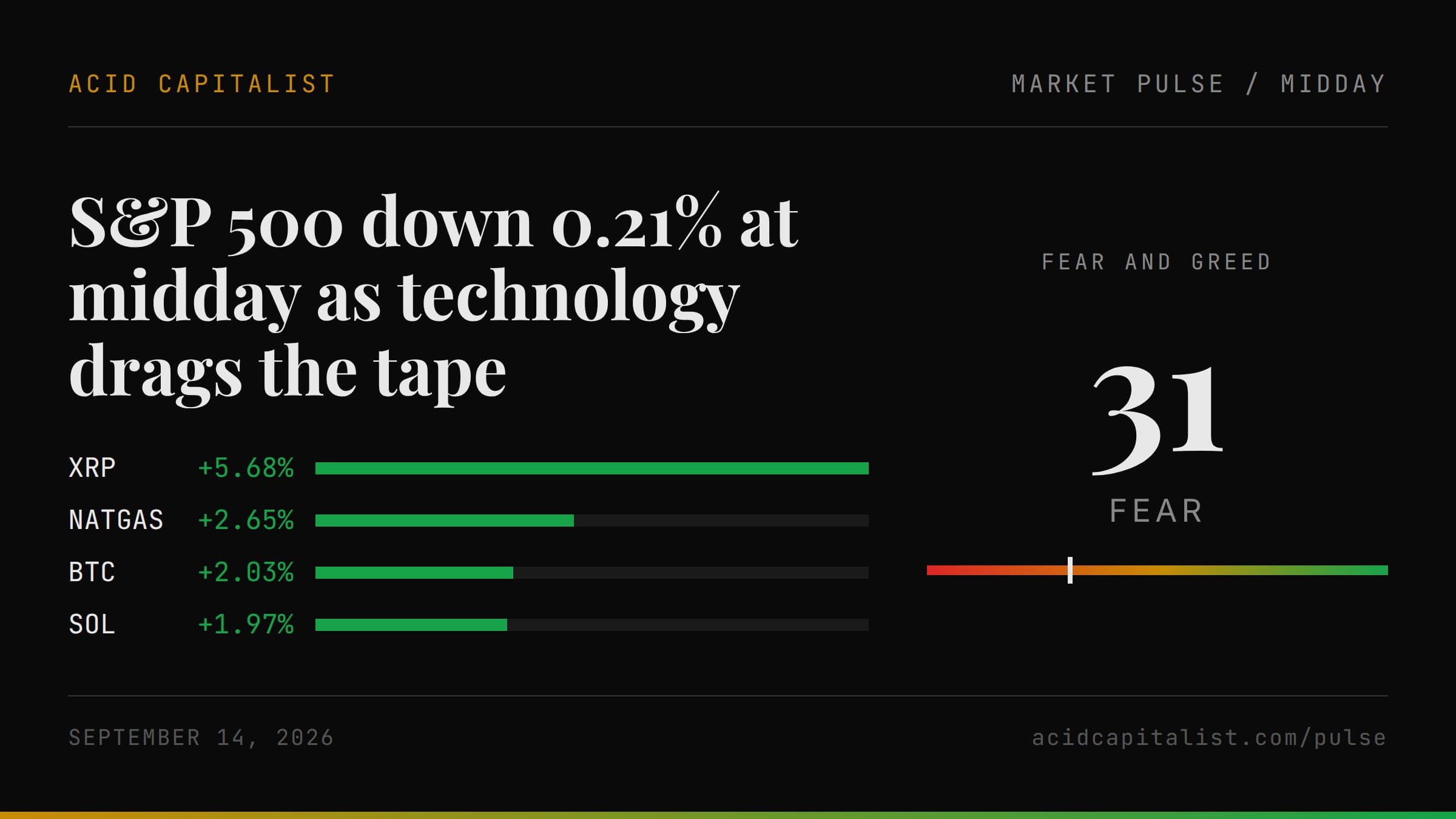 Market Pulse cover for 2026-09-14