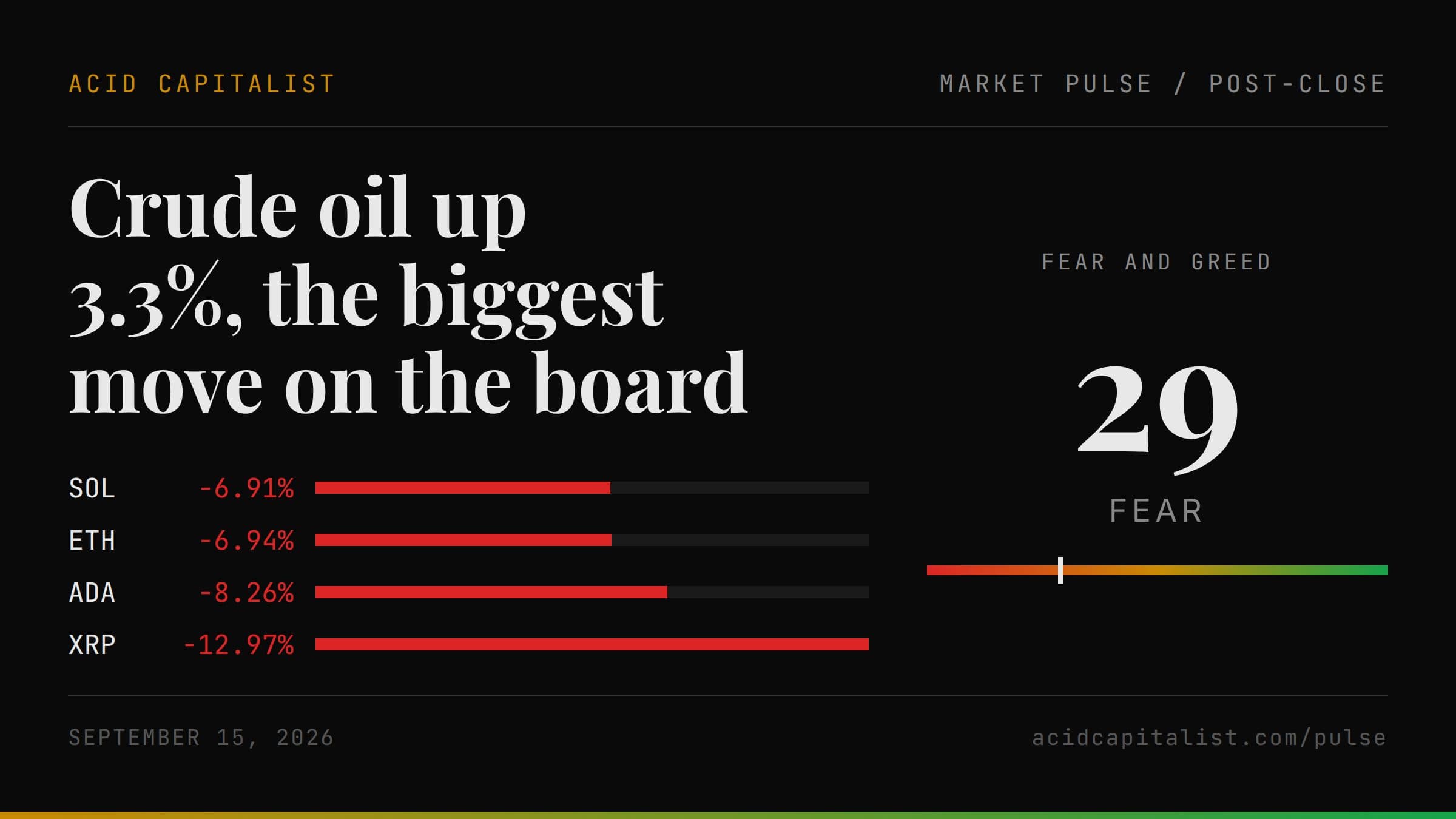 Market Pulse cover for 2026-09-15