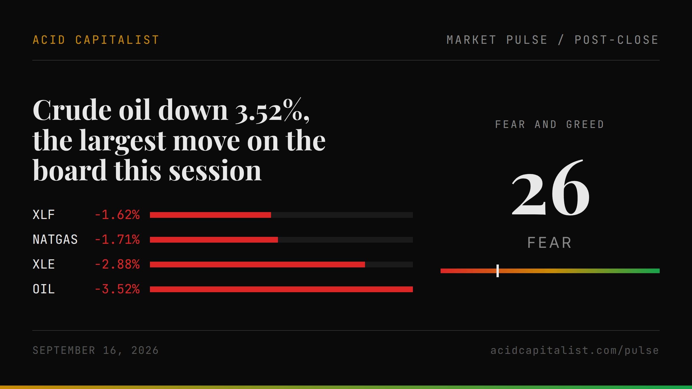 Market Pulse cover for 2026-09-16