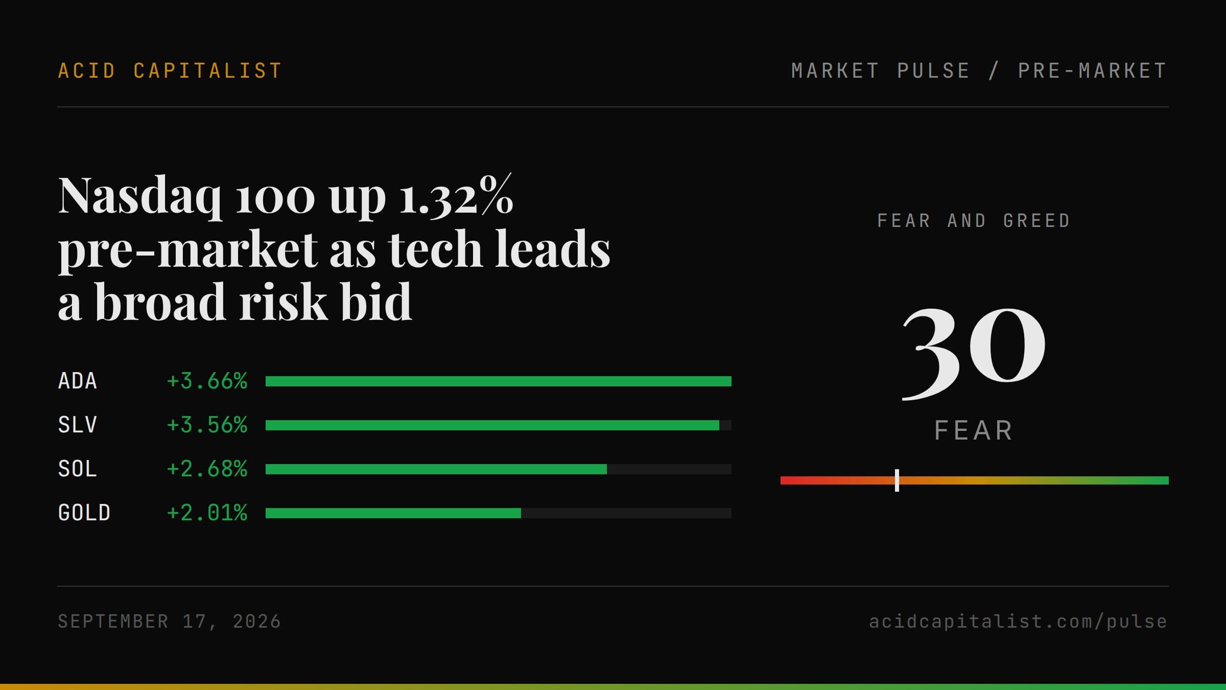 Market Pulse cover for 2026-09-17