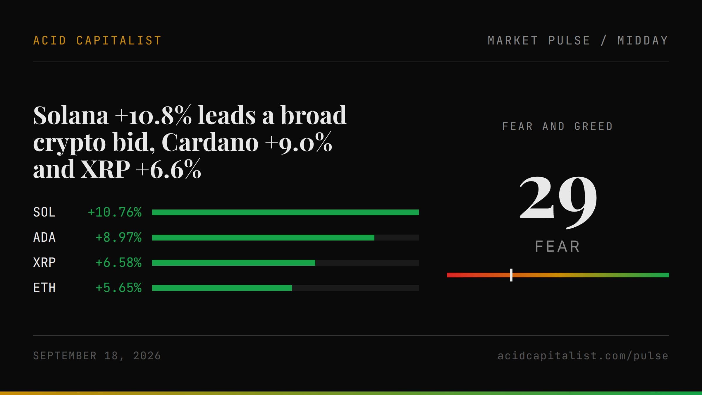 Market Pulse cover for 2026-09-18