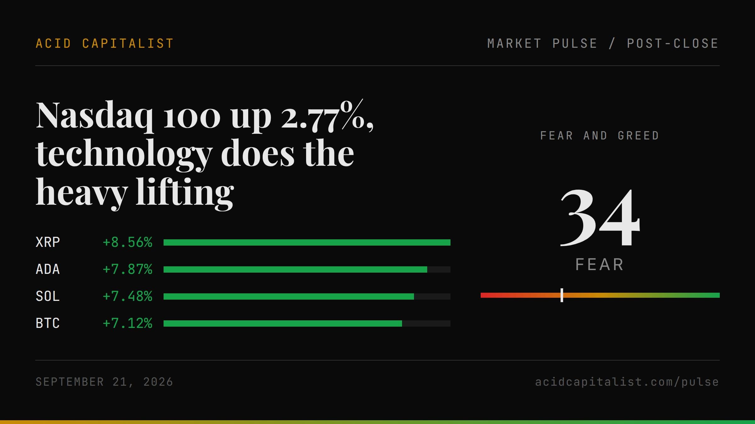 Market Pulse cover for 2026-09-21