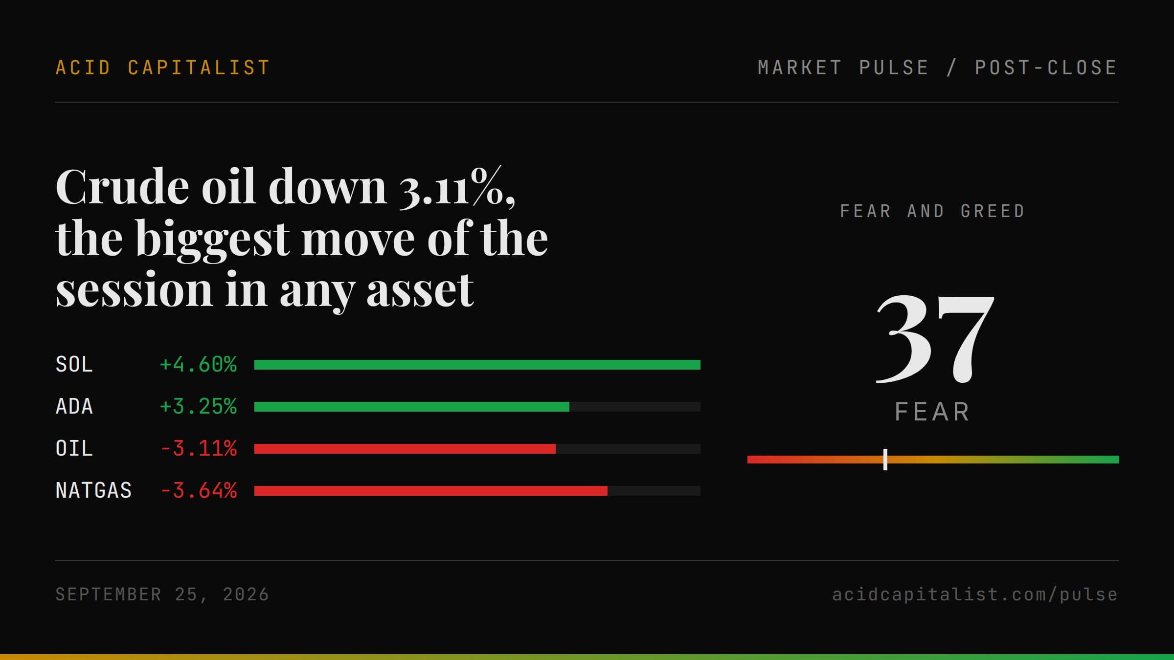 Market Pulse cover for 2026-09-25