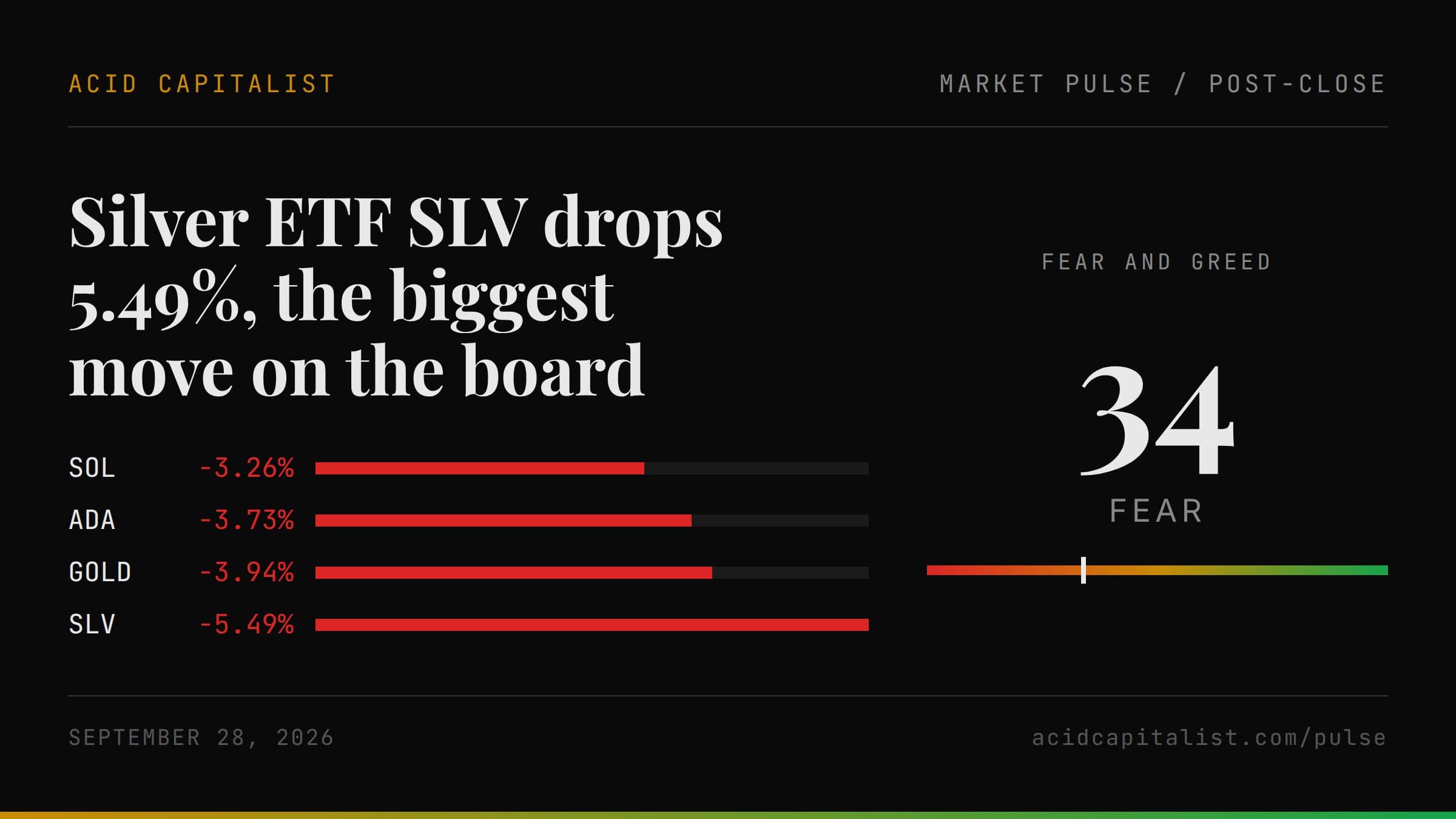 Market Pulse cover for 2026-09-28