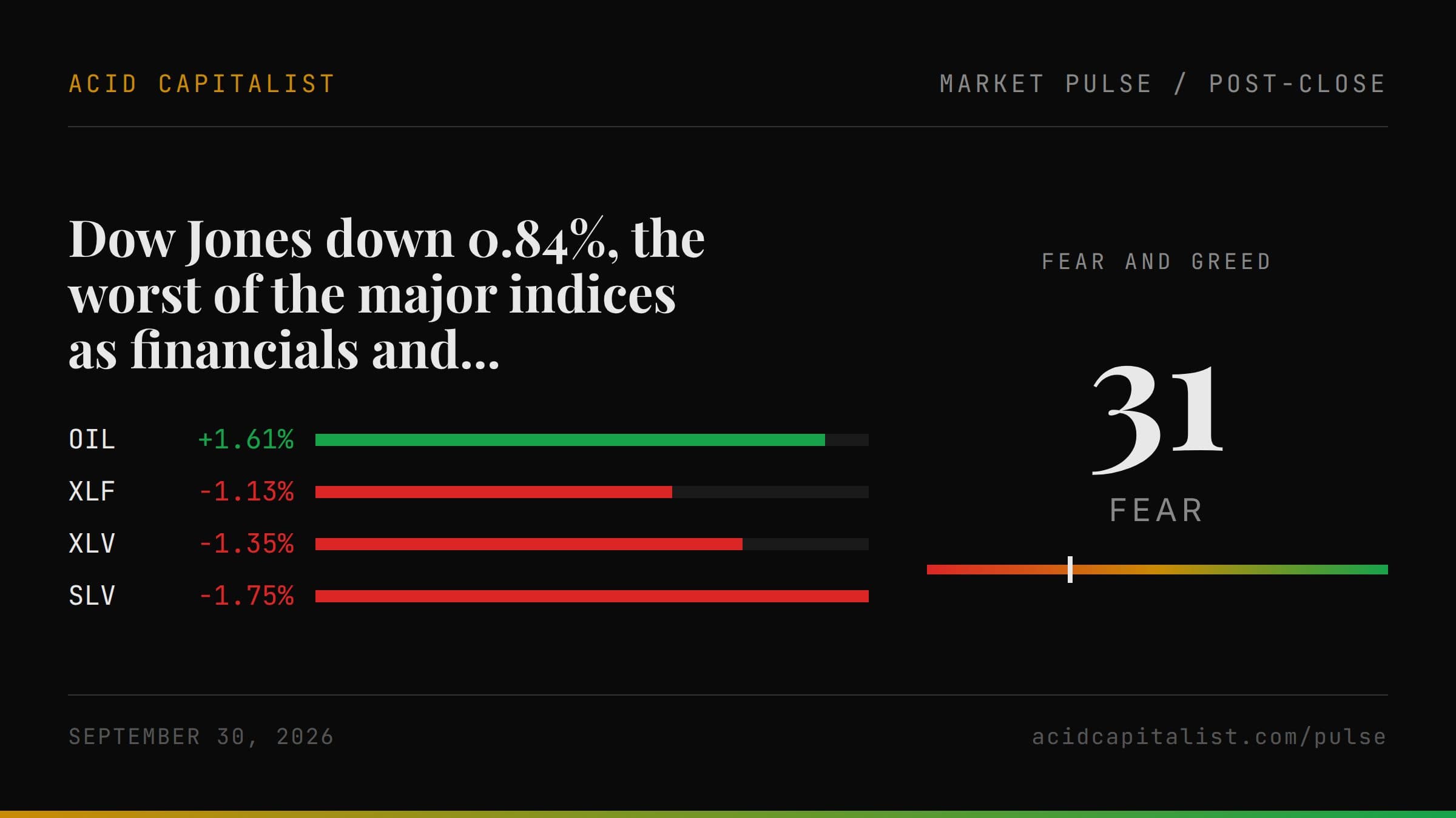 Market Pulse cover for 2026-09-30
