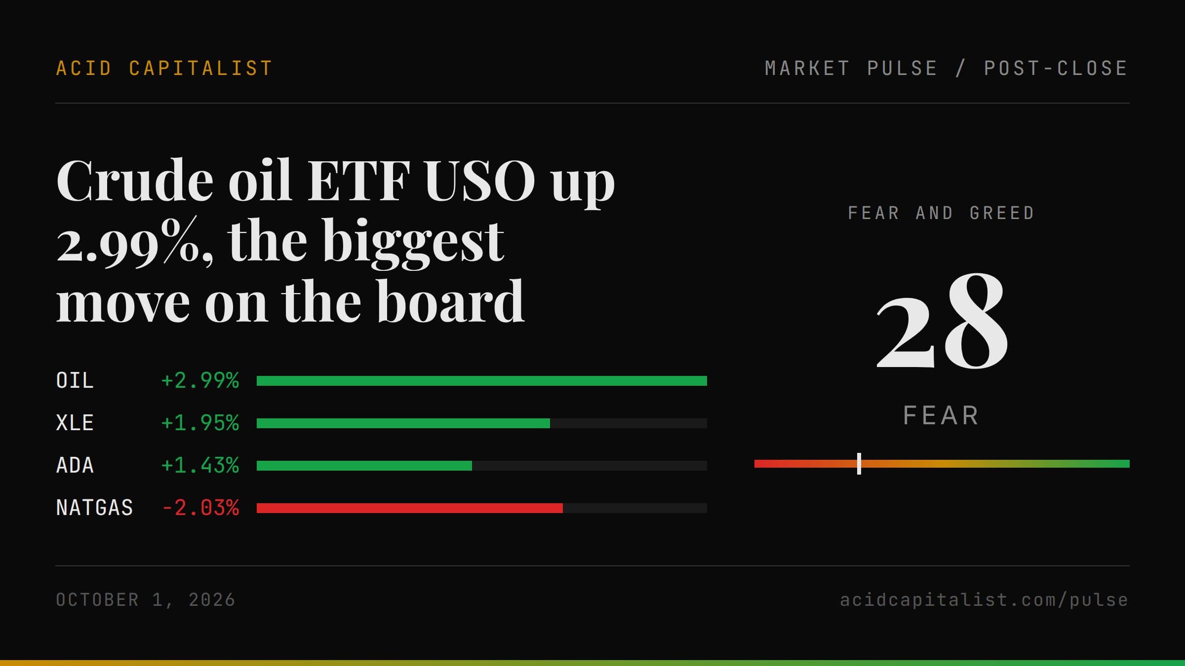 Market Pulse cover for 2026-10-01