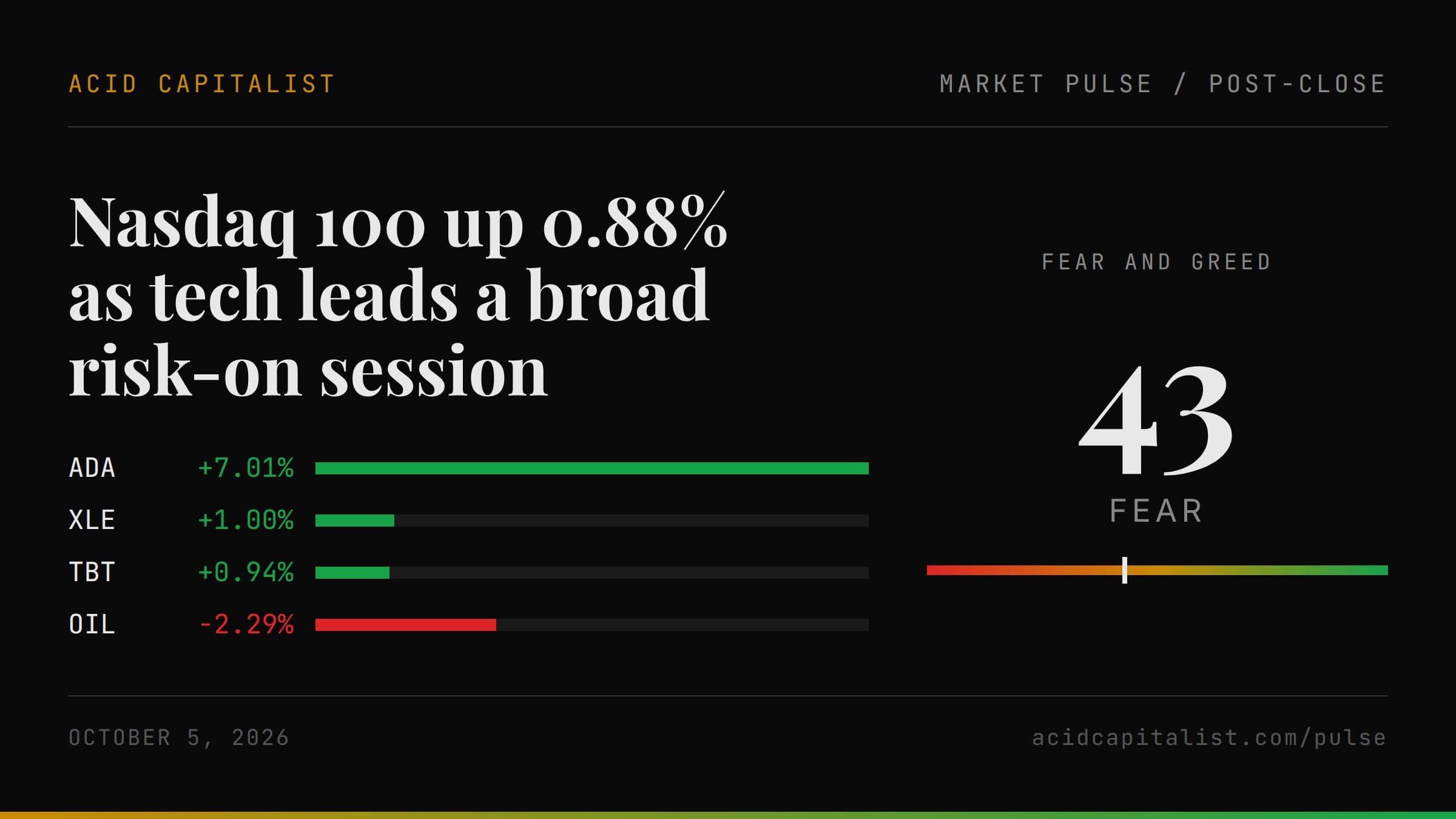 Market Pulse cover for 2026-10-05