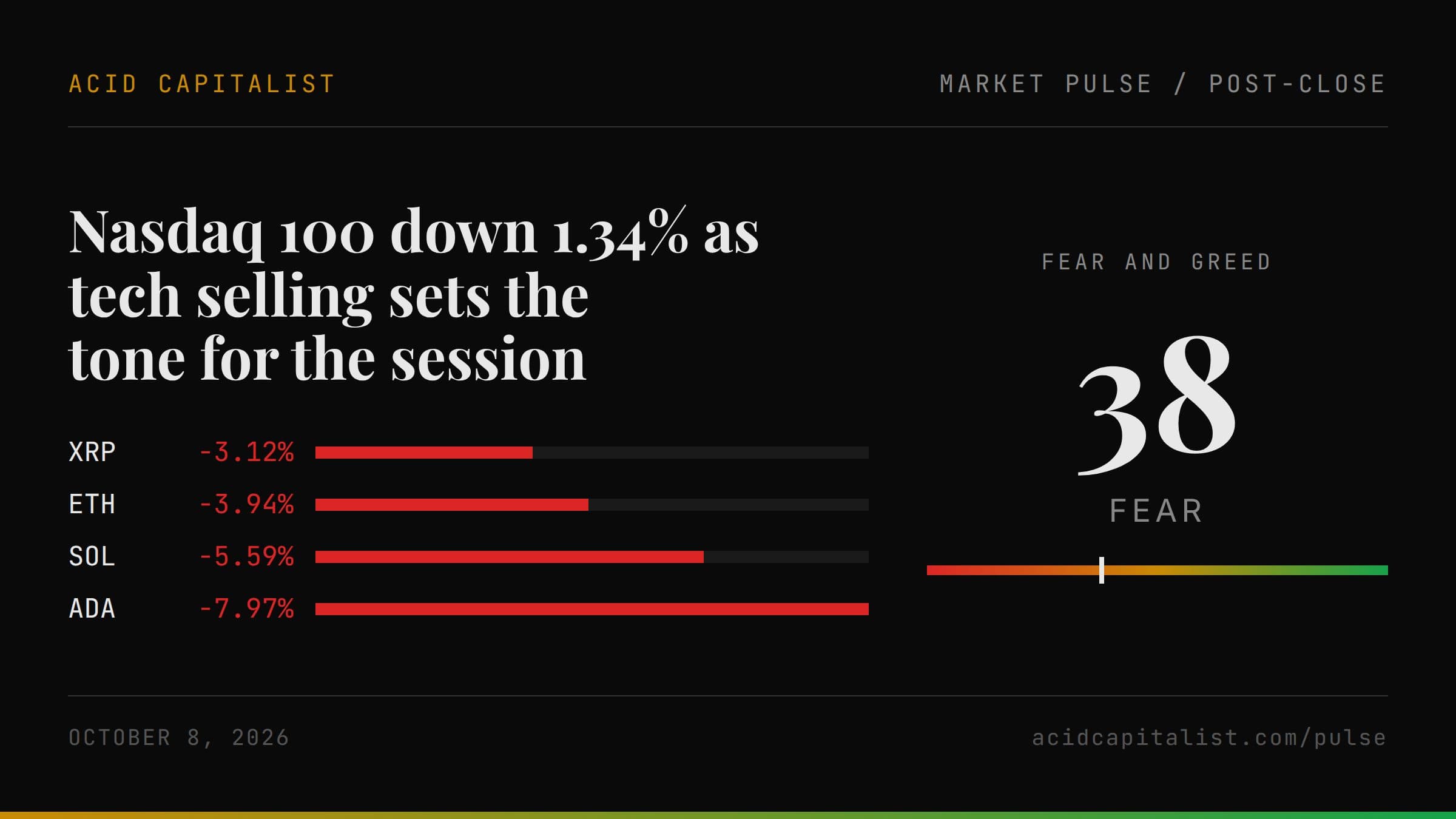 Market Pulse cover for 2026-10-08
