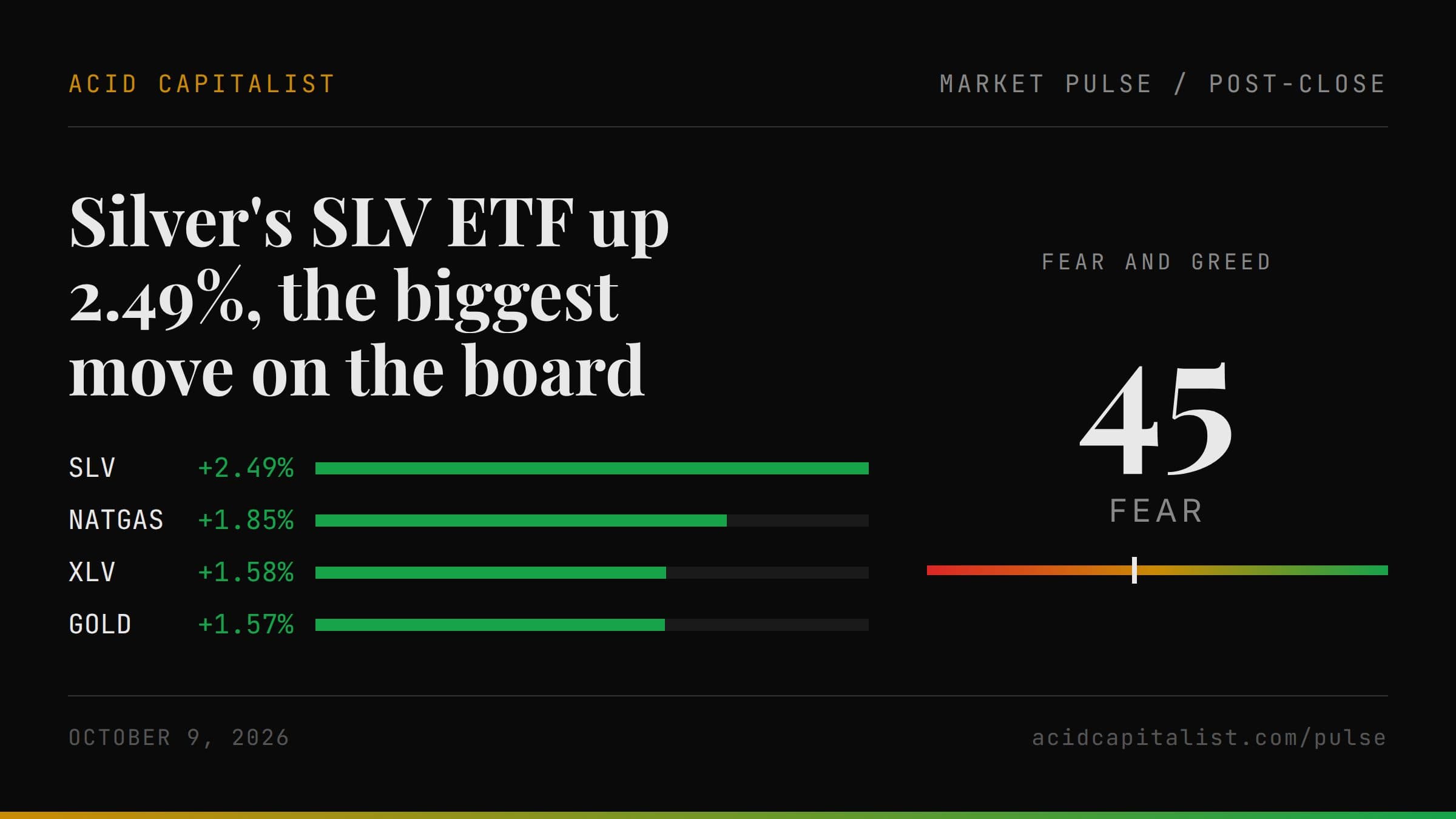 Market Pulse cover for 2026-10-09