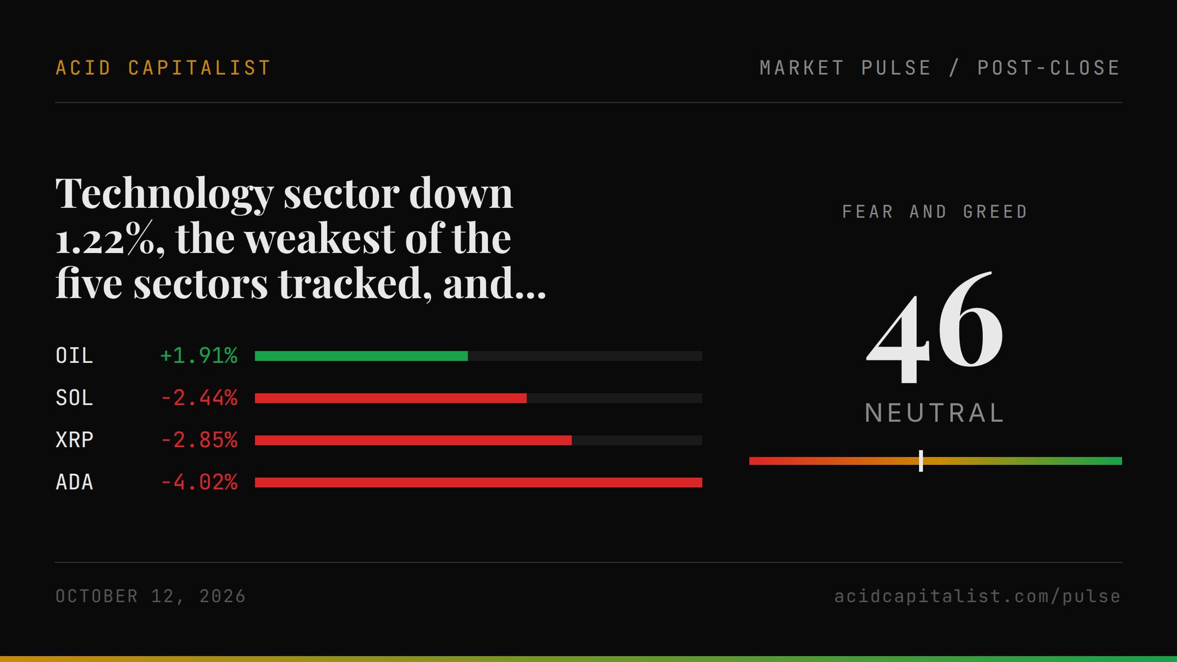 Market Pulse cover for 2026-10-12