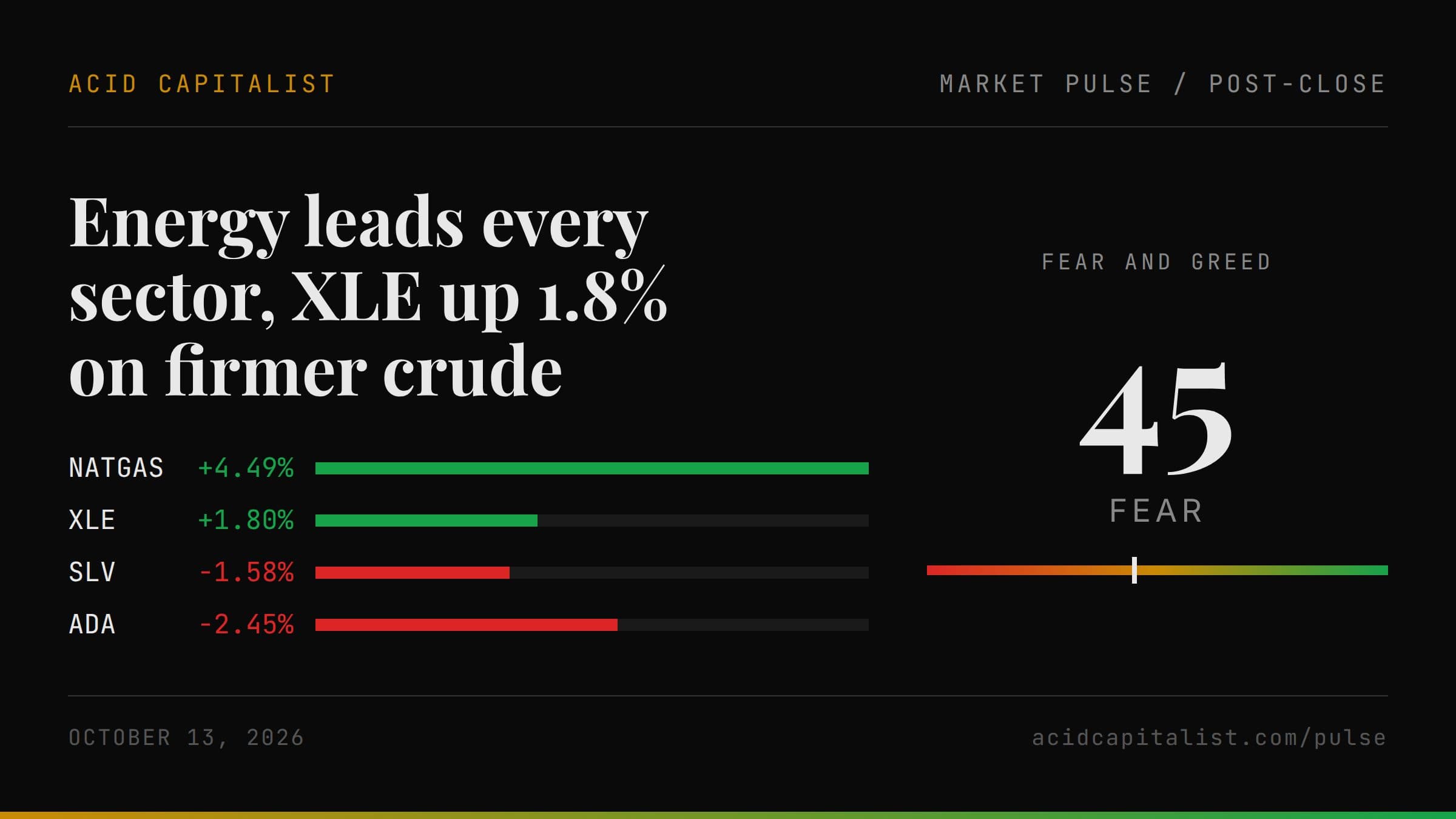Market Pulse cover for 2026-10-13