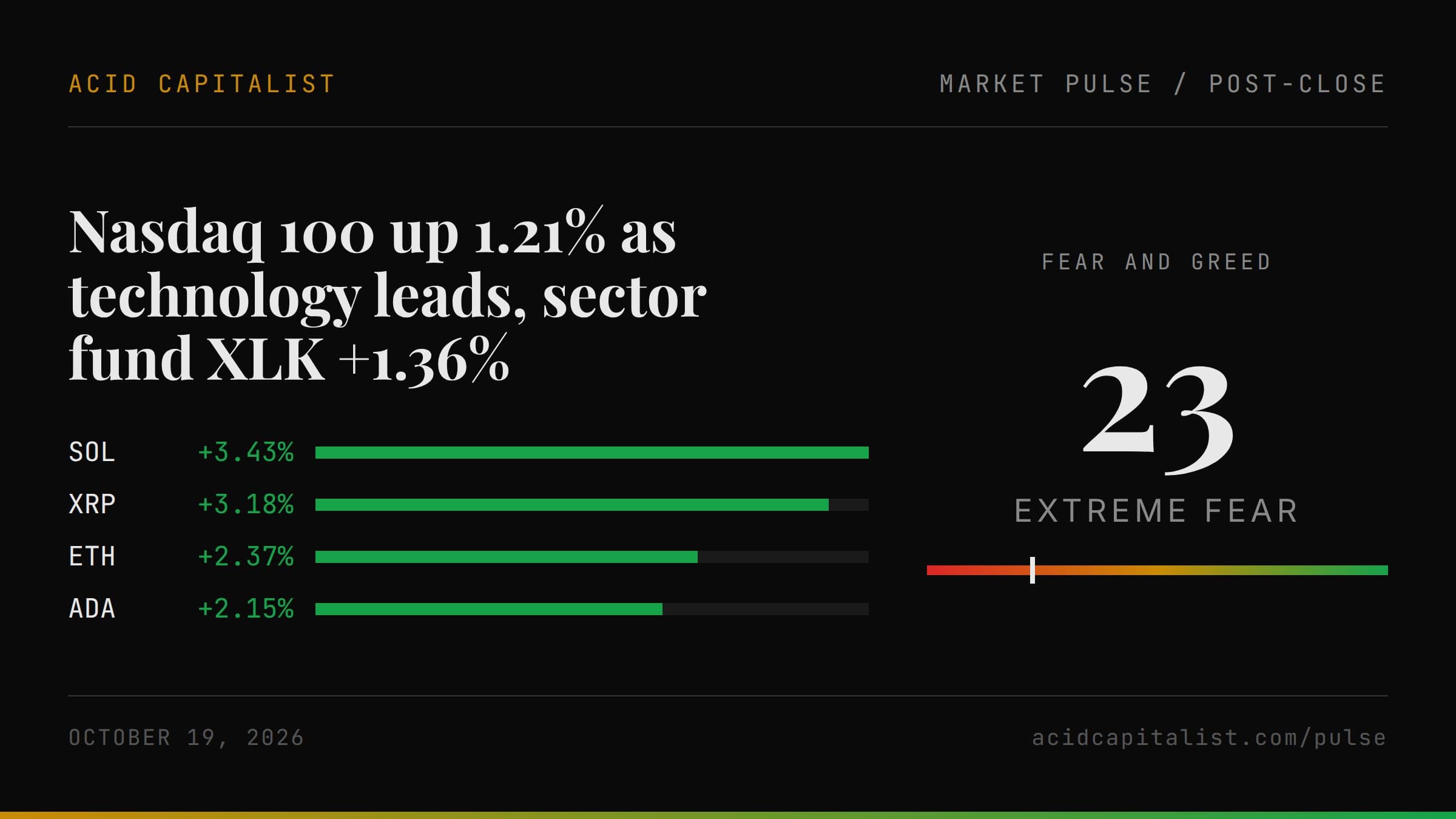 Market Pulse cover for 2026-10-19