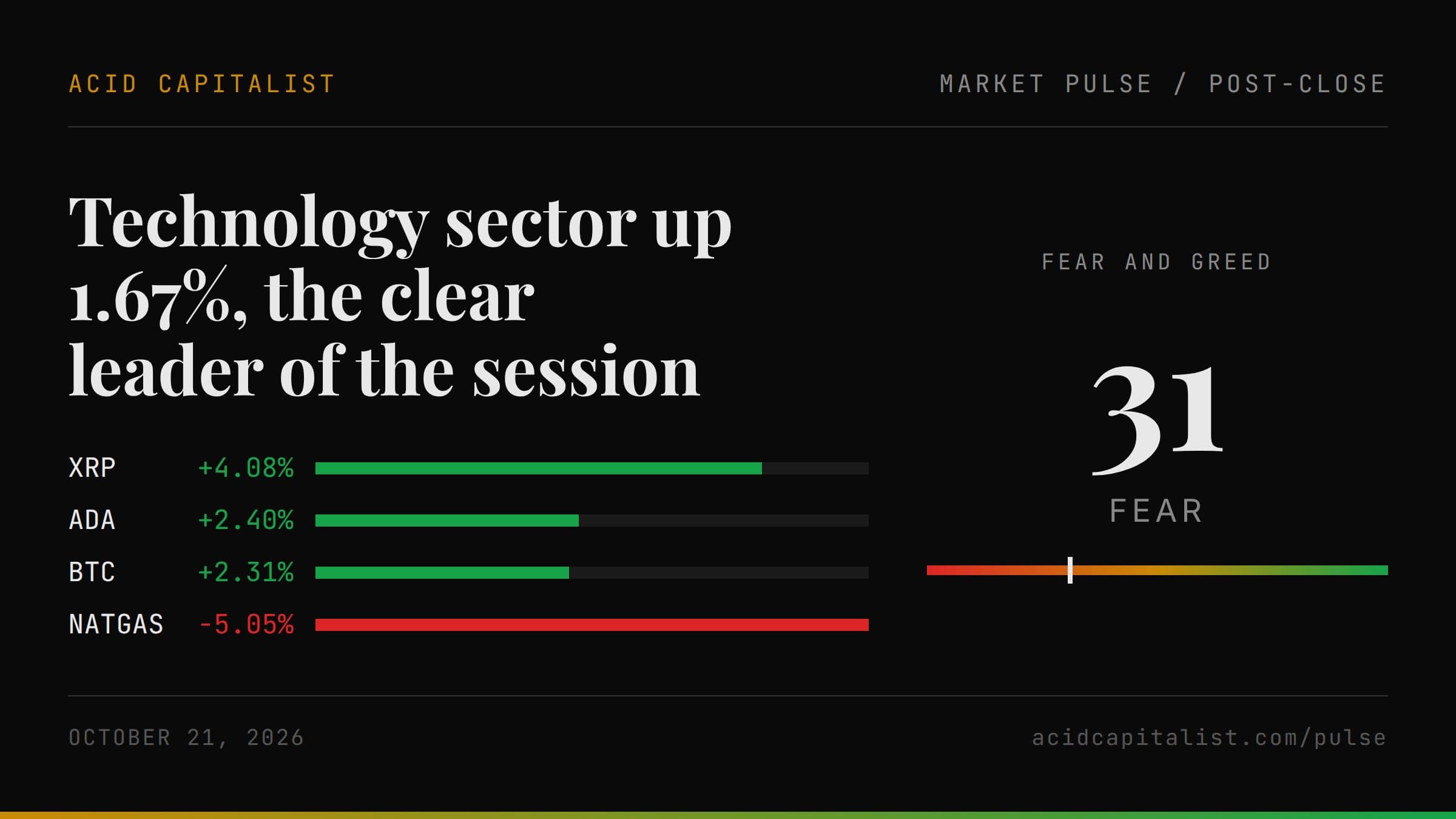 Market Pulse cover for 2026-10-21