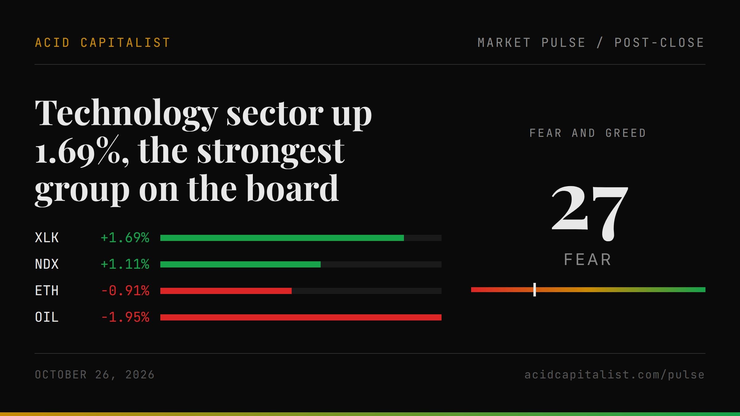 Market Pulse cover for 2026-10-26