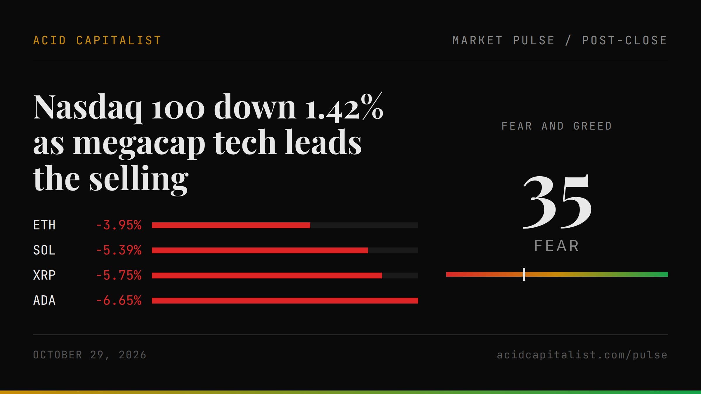 Market Pulse cover for 2026-10-29