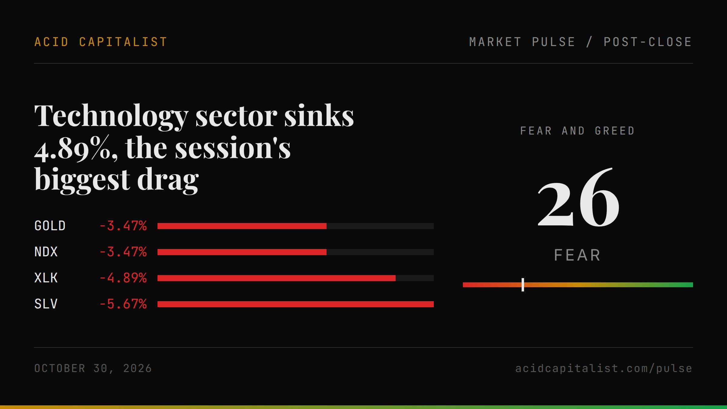 Market Pulse cover for 2026-10-30